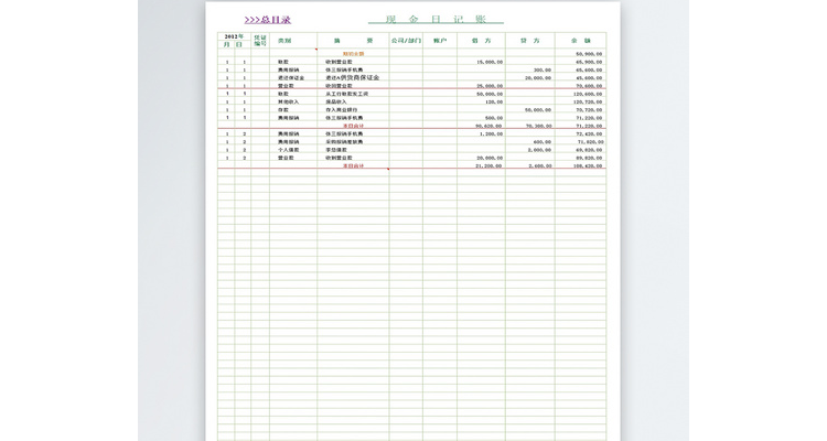 餐飲店設計軟件，餐飲如何設計
